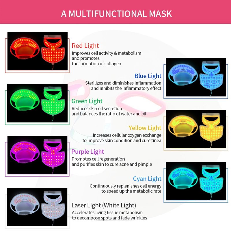 Advanced silicone 7 colors skincare treatment led face light mask