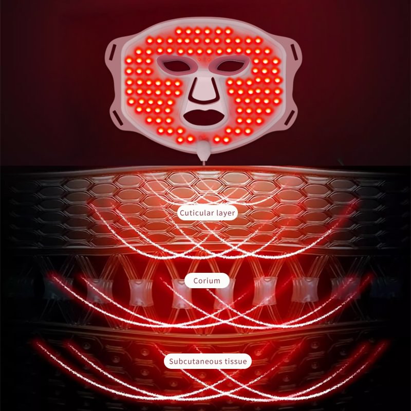 Flexible anti-aging silicon photon therapy led therapy mask